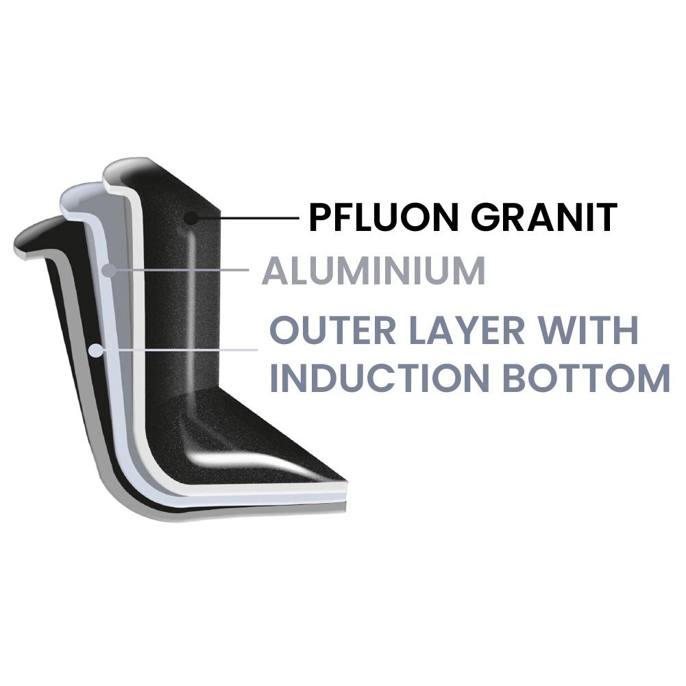 Garnek Granitowy ORION GRANDE Wysoki 25 cm 7,6 L Indukcja Piekarnik - obrazek 6