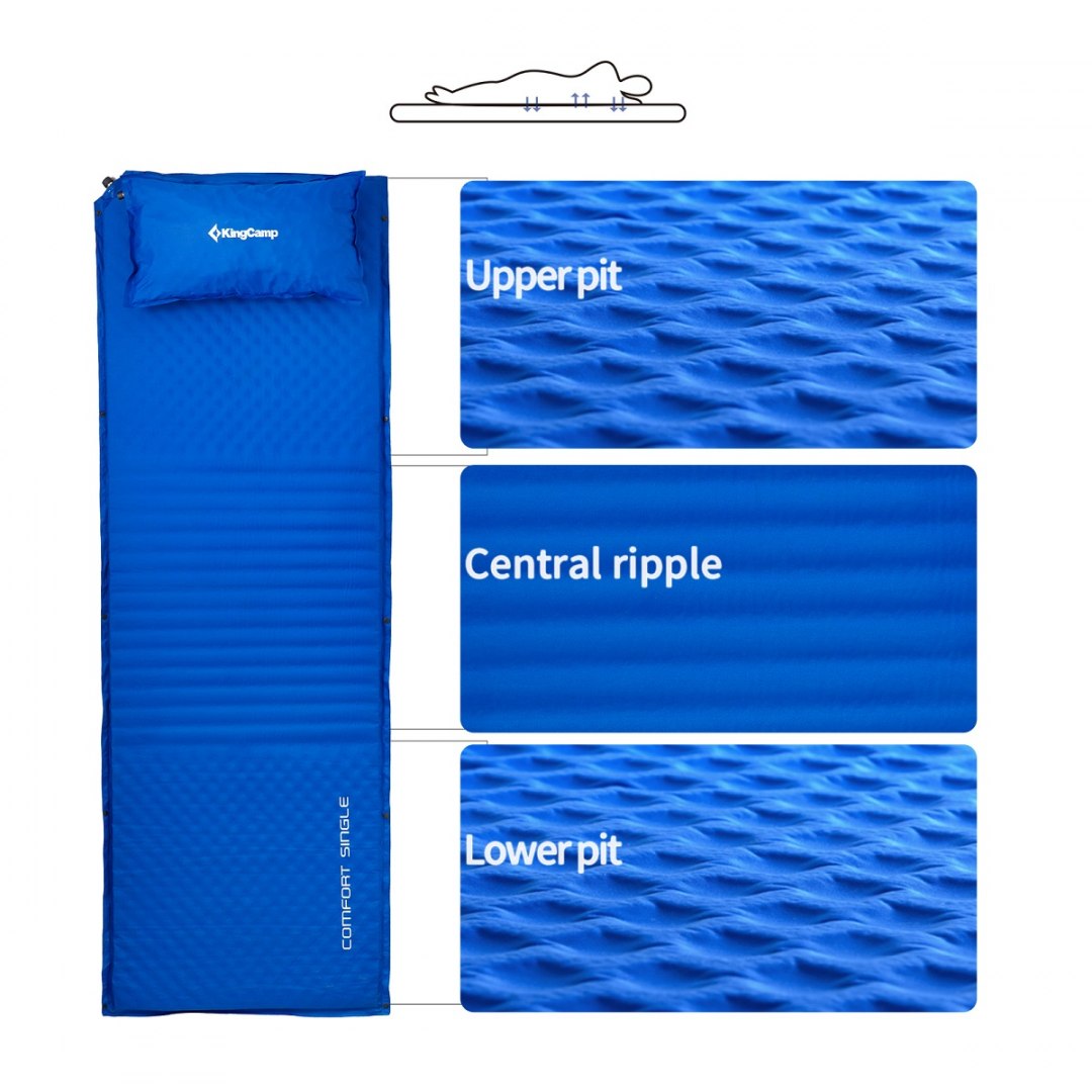 Mata Samopompująca KINGCAMP Comfort Single 198 cm - obrazek 2