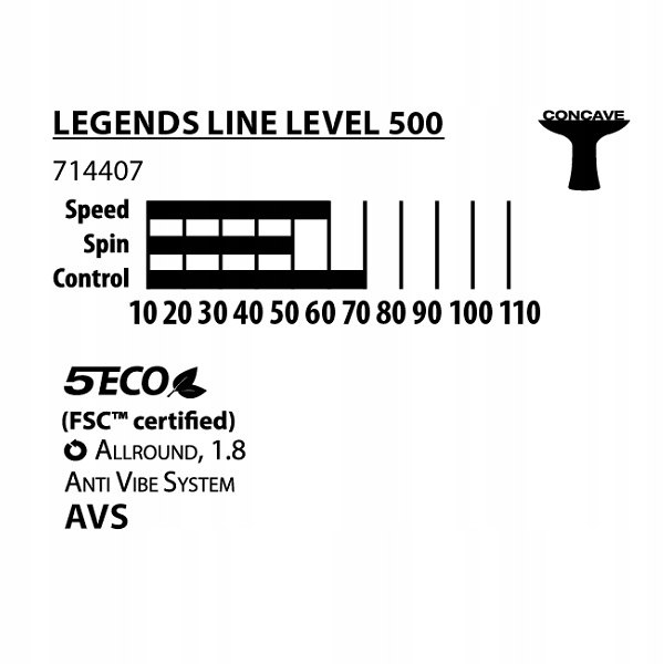 Rakietka do Tenisa Stołowego DONIC Legends 500 - obrazek 4