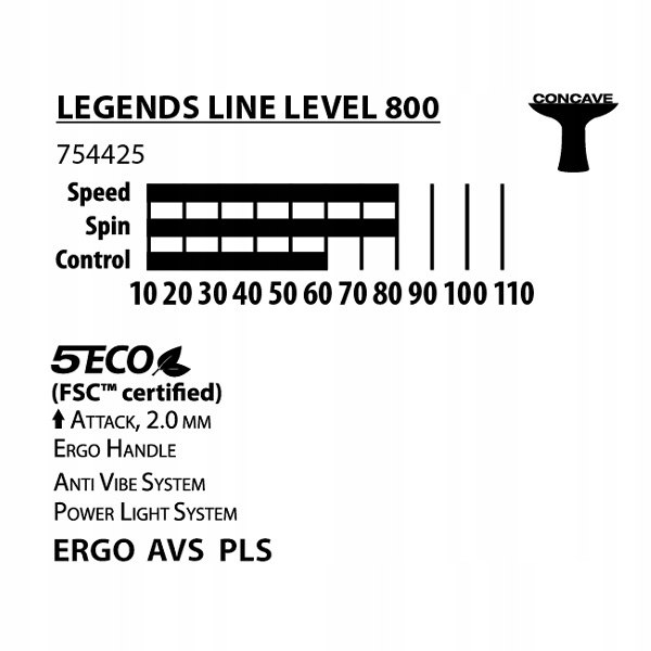 Rakietka do Tenisa Stołowego DONIC Legends 800 - zestaw 3w1 - obrazek 6
