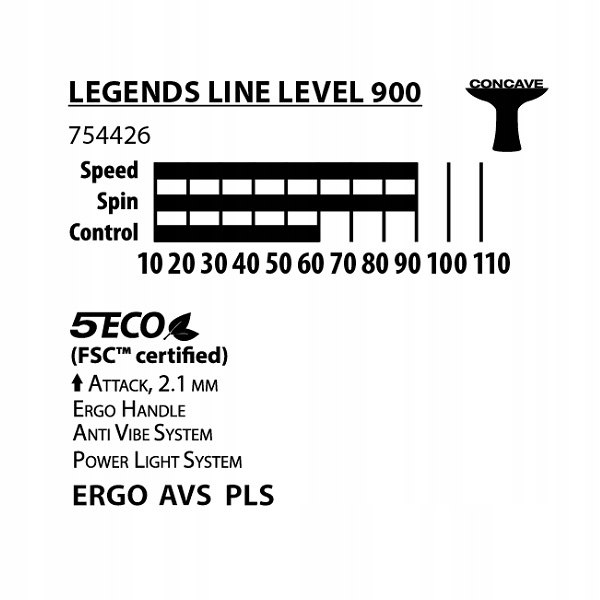 Rakietka do Tenisa Stołowego DONIC Legends 900 - obrazek 6