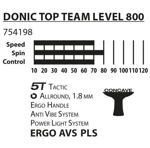 Rakietka do Tenisa Stołowego DONIC TOP TEAM 800 - obrazek 5