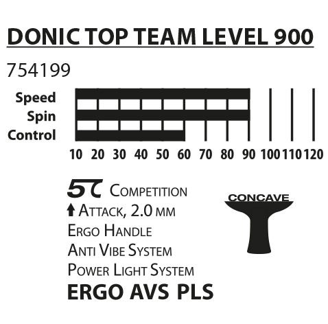 Rakietka do Tenisa Stołowego DONIC TOP TEAM 900 - obrazek 6