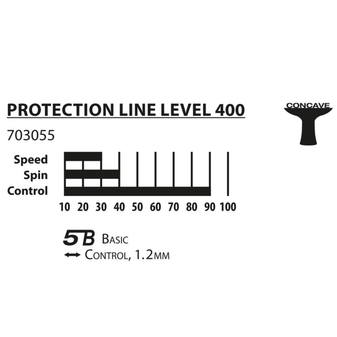 Rakietka do Tenisa Stołowego Ping Ponga DONIC Protection Line S400 - obrazek 3