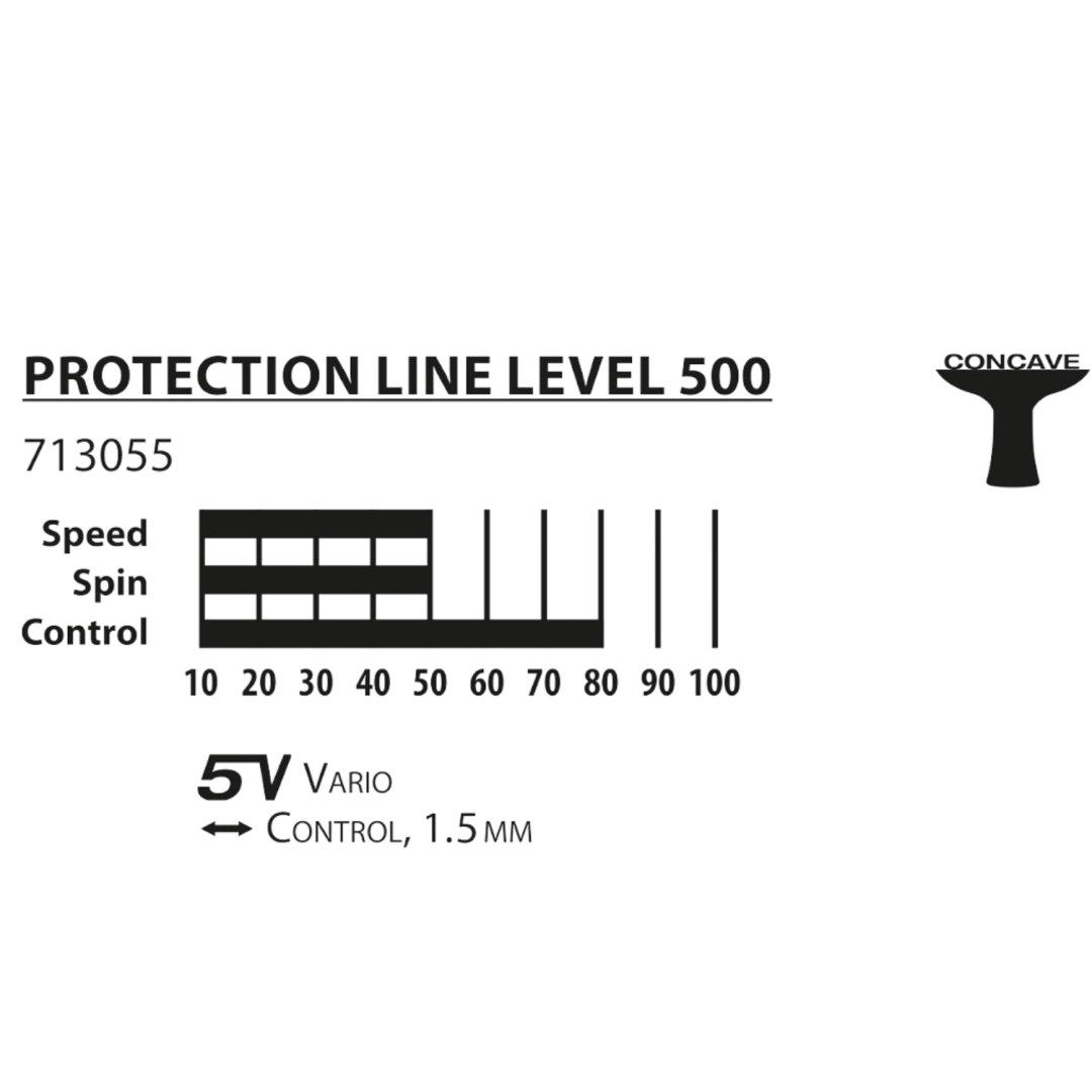 Rakietka do Tenisa Stołowego Ping Ponga DONIC Protection Line S500 - obrazek 3