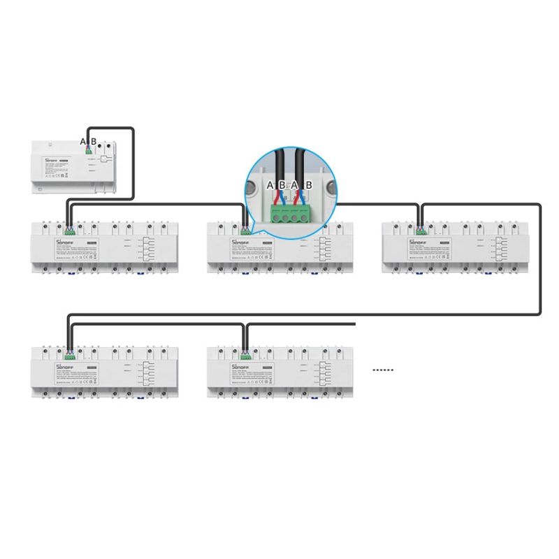Sonoff SPM-Main inteligentny przełącznik miernik mocy Wi-Fi / Ethernet - obrazek 4