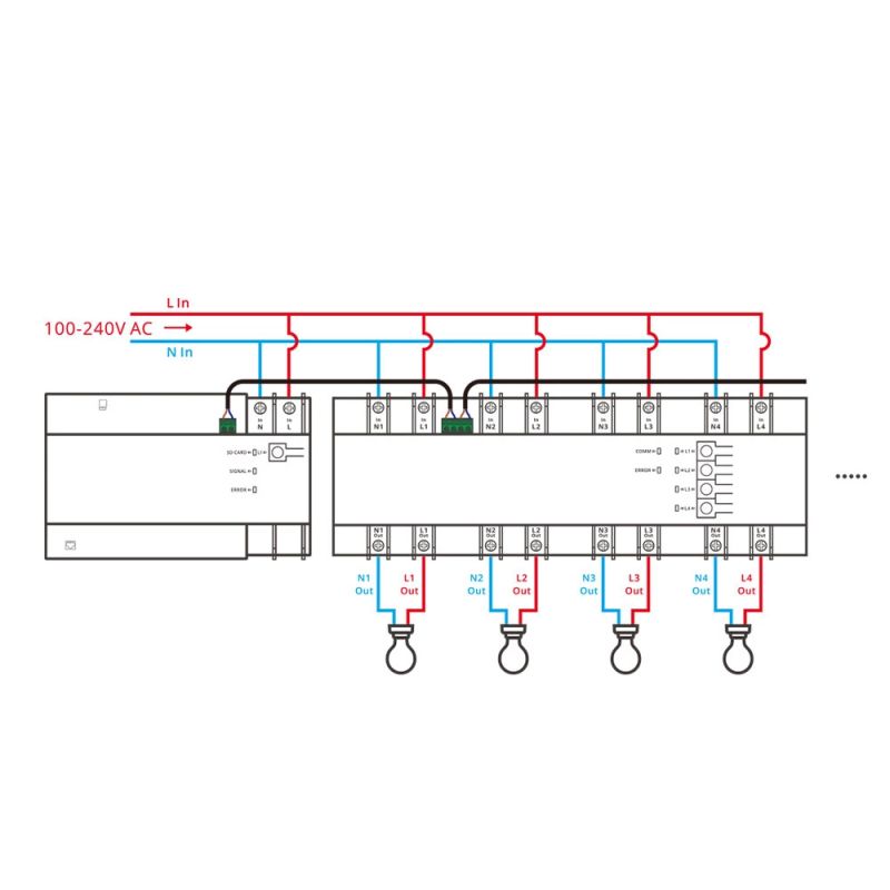 Sonoff SPM-Main inteligentny przełącznik miernik mocy Wi-Fi / Ethernet - obrazek 9
